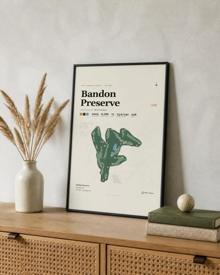 Bandon Preserve golf course print, leaning on a shelf
